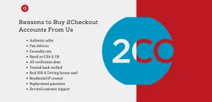 Buy 2Checkout Account